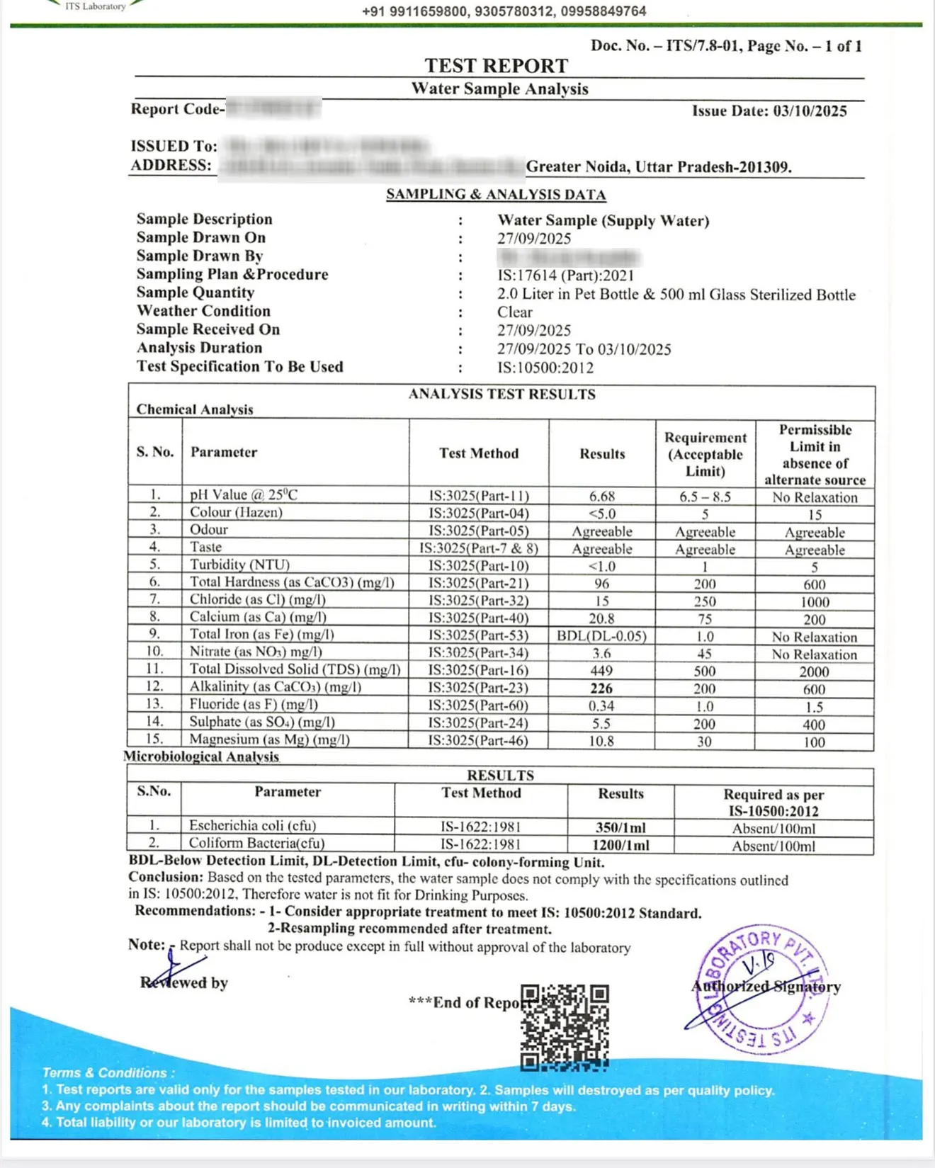 Municipal Supply Water Test Report Greater Noida Uttar Pradesh India